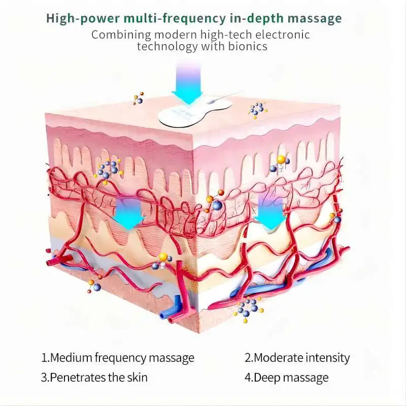 EMS Pulse Digital Massage Tool