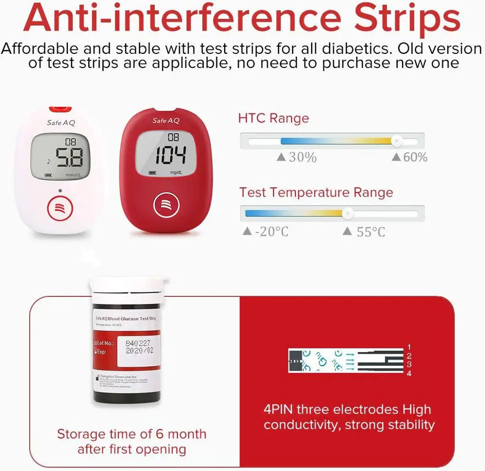 Sinocare AQ Smart &amp; AQ Voice Blood Glucose Test Strips &amp; Lancets