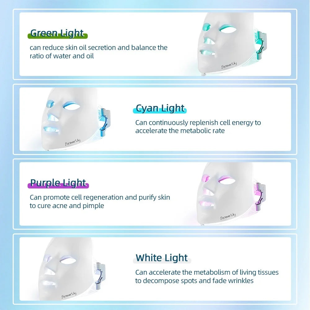 LED Face Mask, Photon Therapy