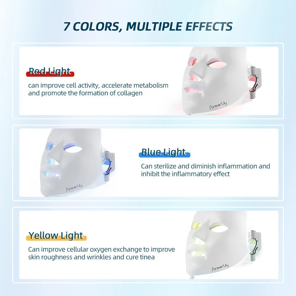 LED Face Mask, Photon Therapy