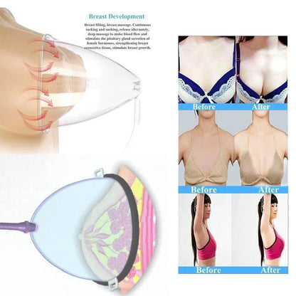 MagCellapy-Breast Enlargement Device