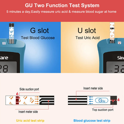 Sinocare AQ UG-Blood Glucose Meter, Uric Acid Test Kit and Glucose Strips