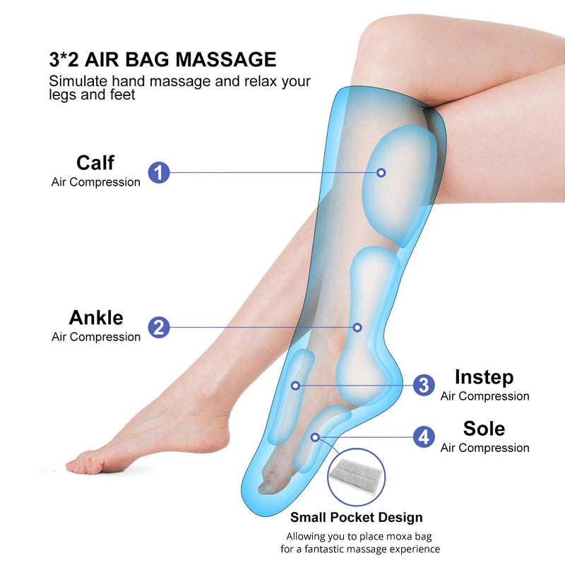 Air Compression Leg and Foot Massager