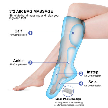 Air Compression Leg and Foot Massager