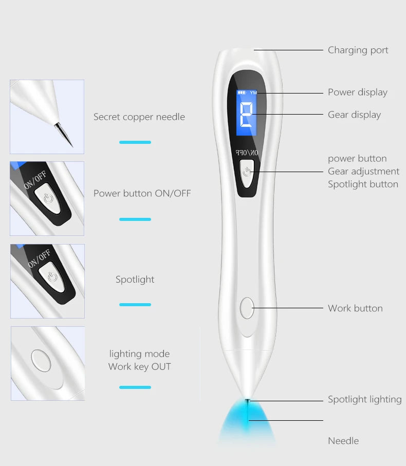 Plasma-Laserstift zur Entfernung von Mitessern