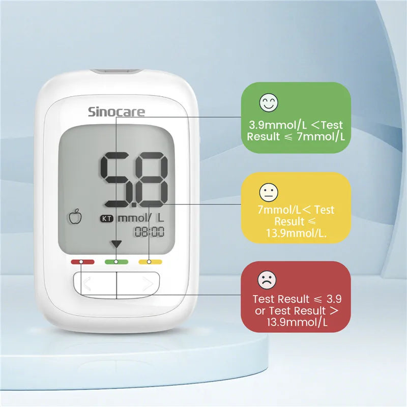 Sinocare Safe AQ Pro I-Blood Glucomcirculation Kit