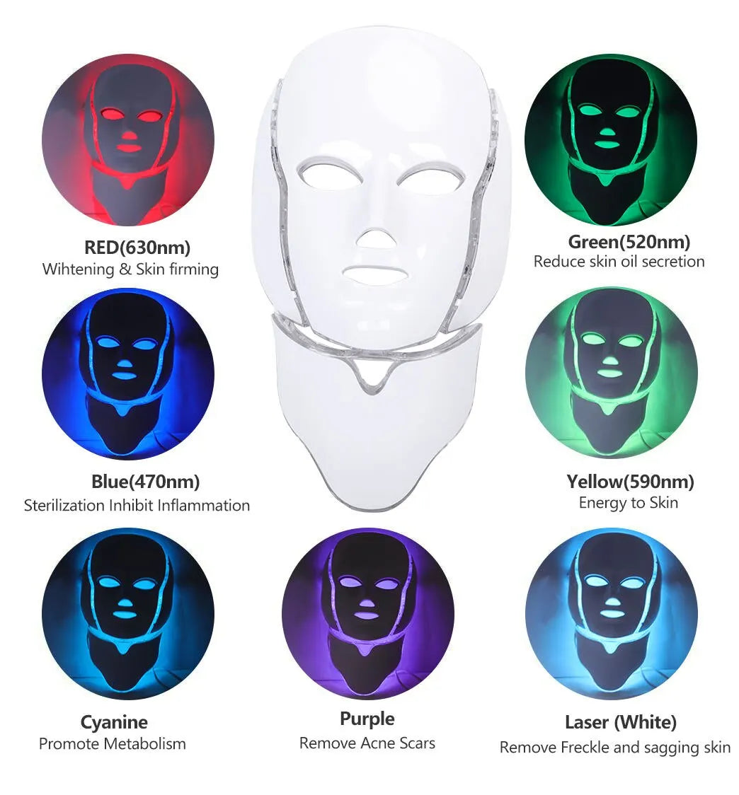 Masque facial de thérapie par la lumière rouge LED