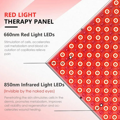 LED Red Light Therapy Plates