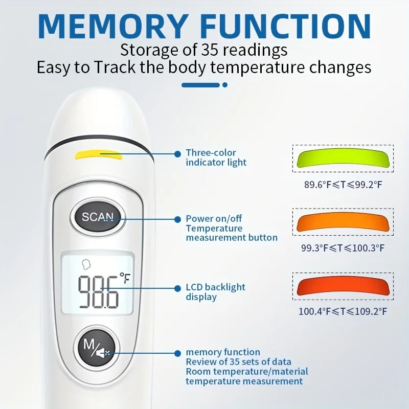 Non-contact medical forehead thermometer