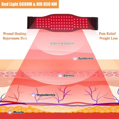 Red Light Therapy Round Belt