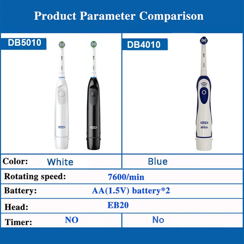 Oral B-Brosse à dents électrique Pro Power DB5010