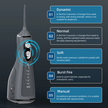 5 Modes Portable Oral Irrigator, 360° Rotating Jet