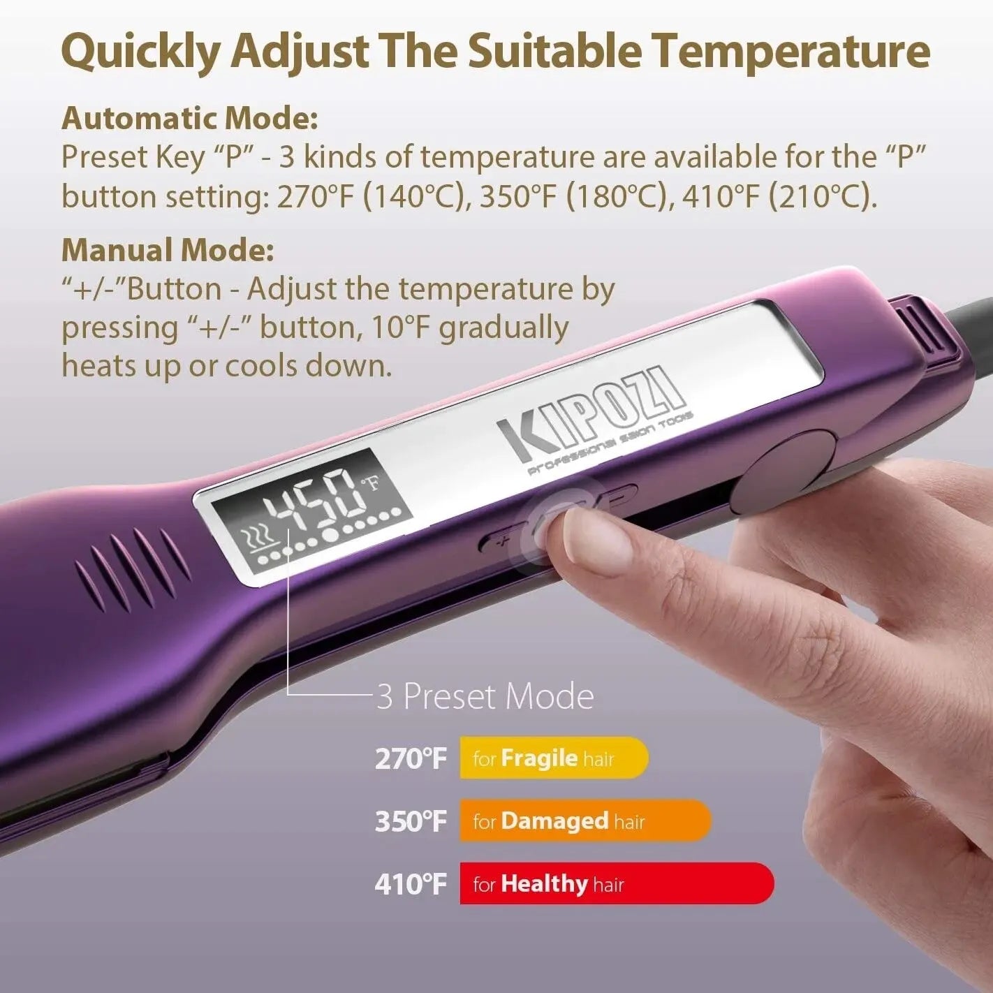 KIPOZI-Professional Titanium Flat Iron Hair Straightener with Digital LCD Display