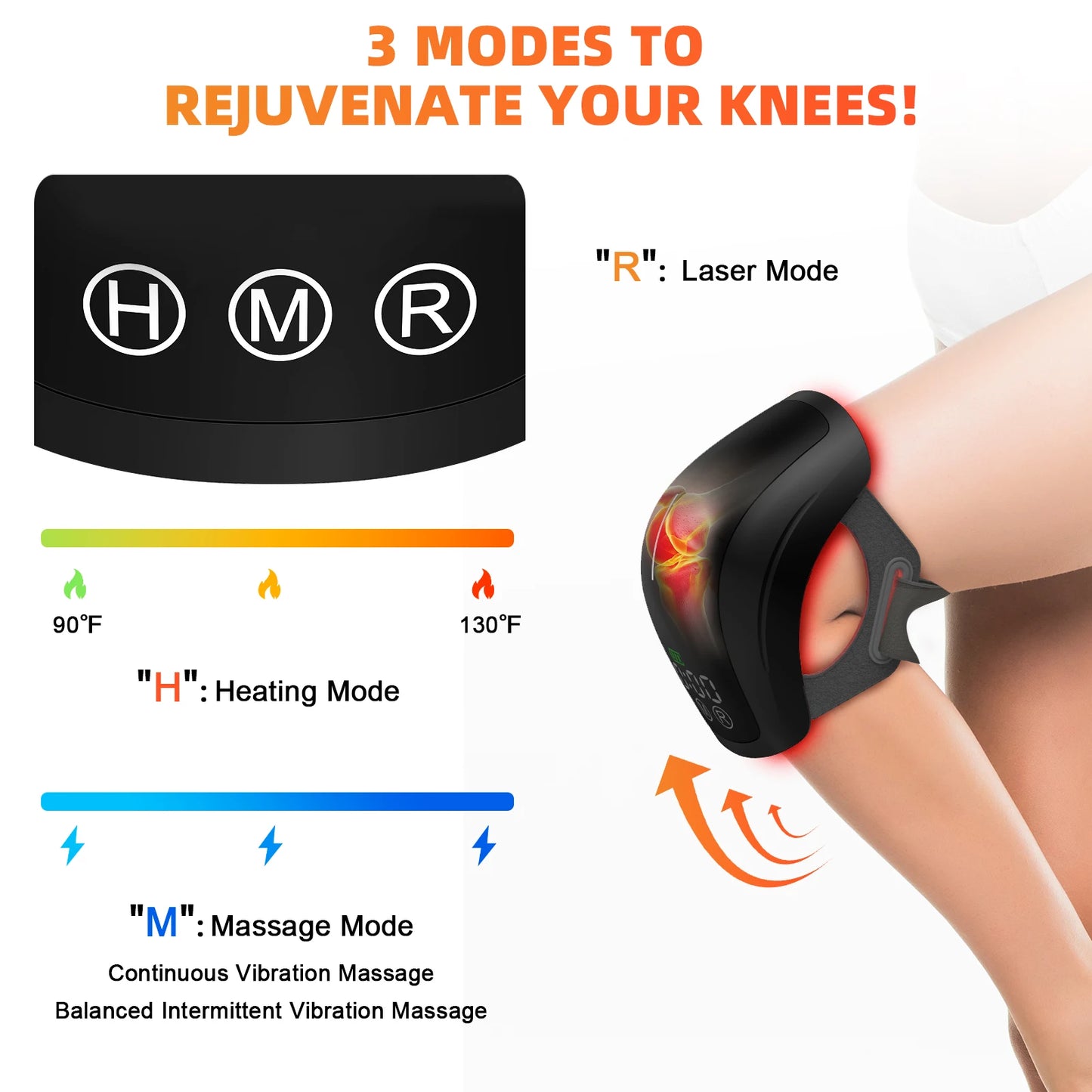 KTS-Laser Therapy Device for Knee