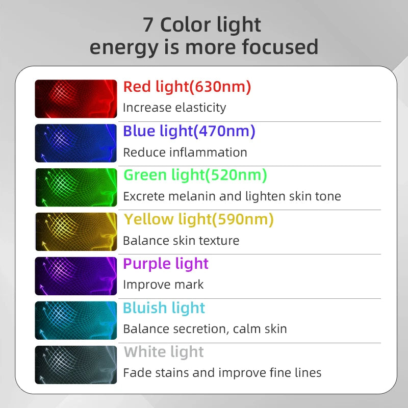 LED-Photonen-Schönheitsmaske, 7 Farben