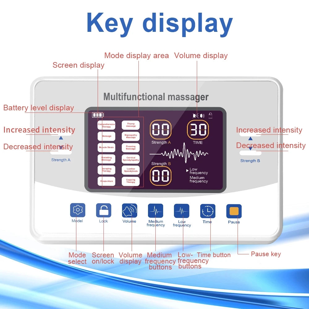 TENS EMS Electric Physiotherapy Device, 12 Modes