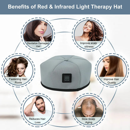 Red Light Therapy Helmet