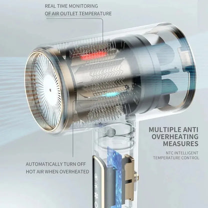Hochgeschwindigkeits-Haartrockner mit konstanter Temperatur