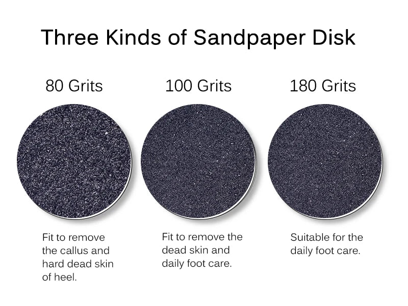 Replacement sandpaper disc for electric foot file