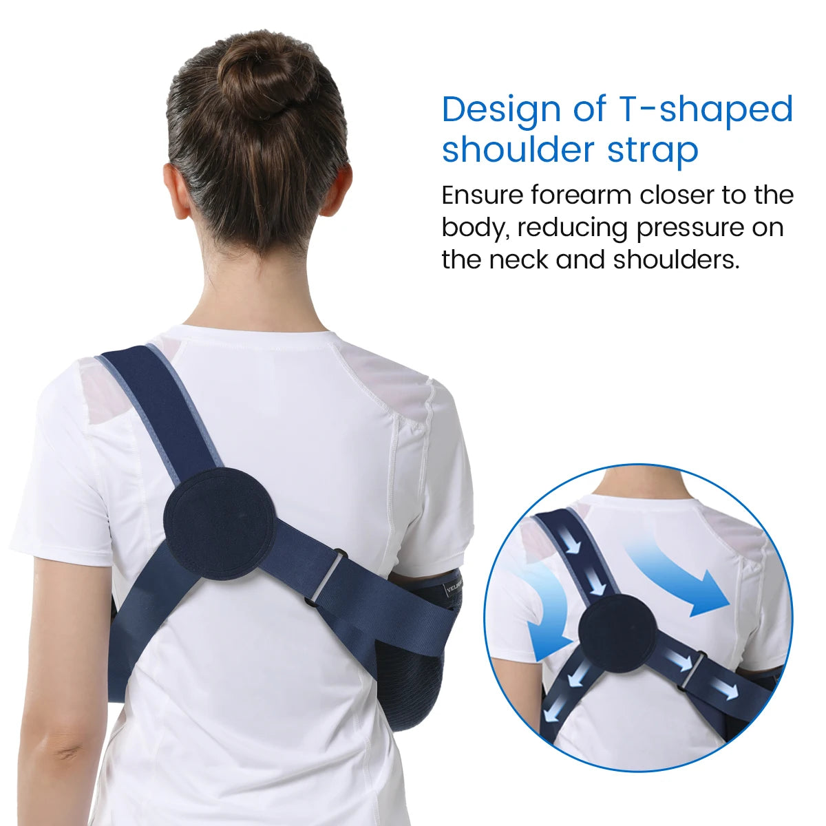 VELPEAU-Arm immobilizer in sling