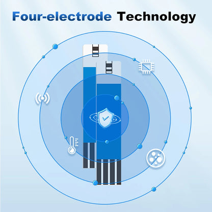 Cofoe Yice-Blood Glucose Meter with Test Strips