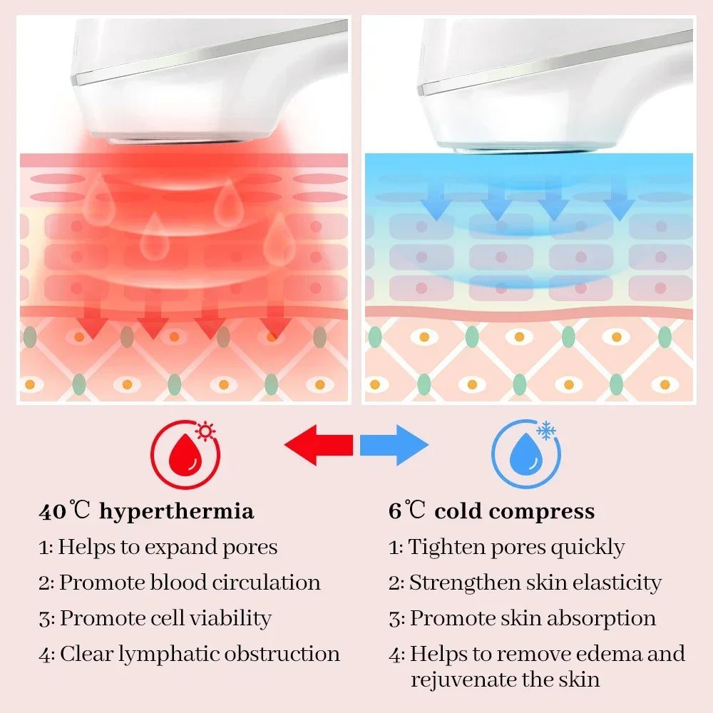 Masseur facial à vibrations chaudes et froides, soins de la peau