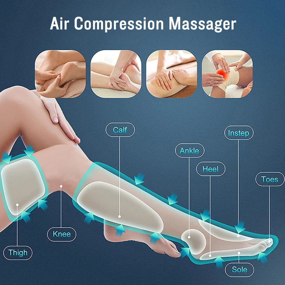 Pressotherapy leg massager with battery