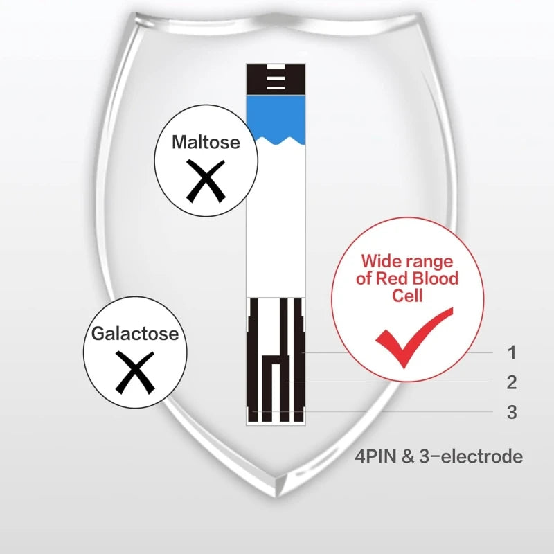 Sinocare Safe Accu2 - Blutzuckerteststreifen 50/100/200/300/400 Stück