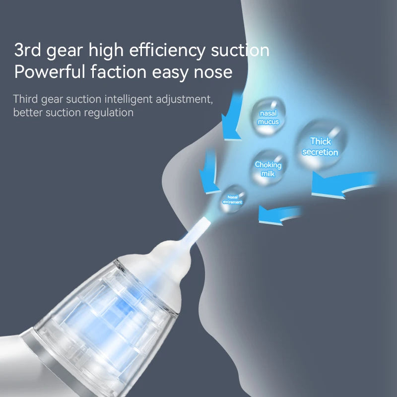 Electric nasal aspirator for children