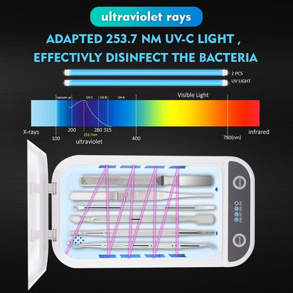 Multifunktionale UV-Sterilisator-Aromatherapie-Box