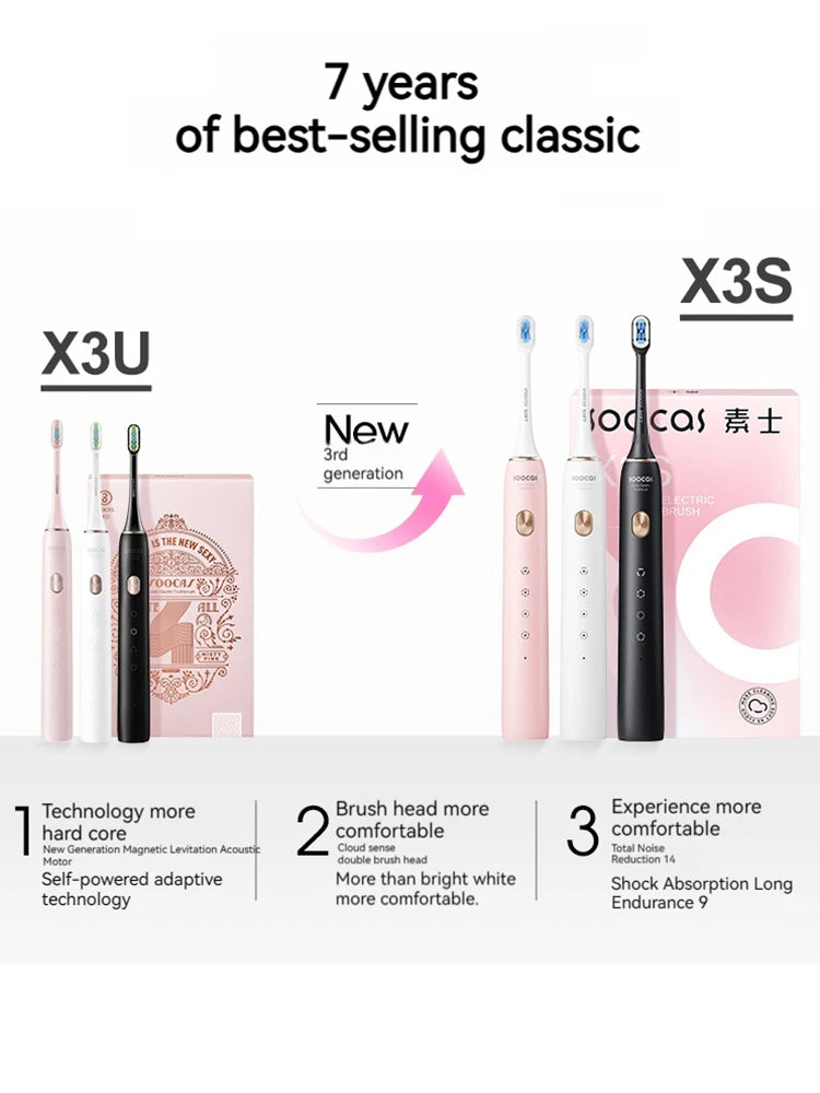 SOOCAS Sonic Electric Toothbrush X3U, Upgraded X3S