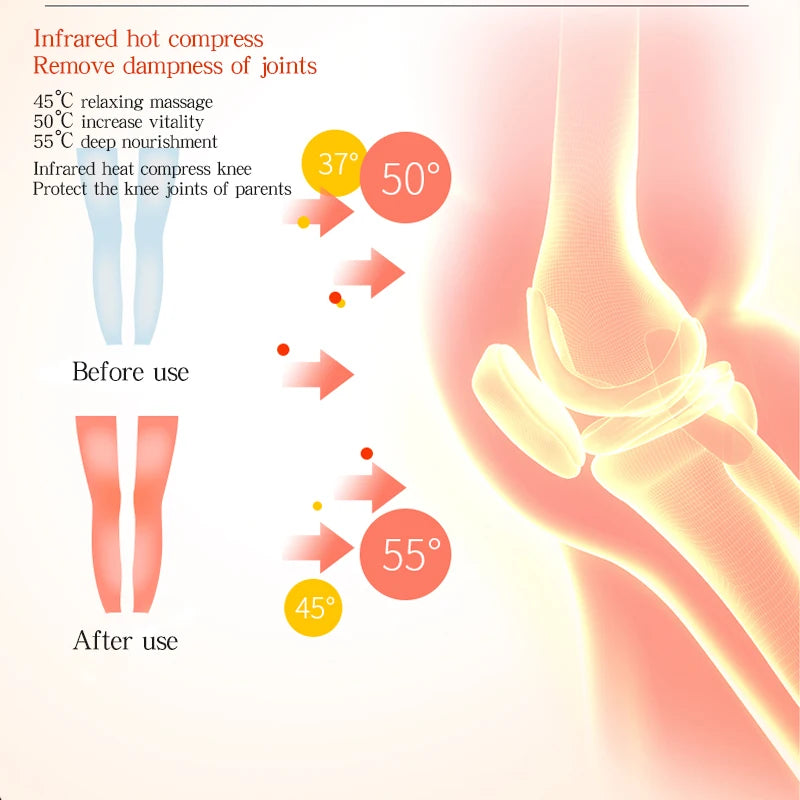 Elektrisches Massagegerät für Kniegelenke