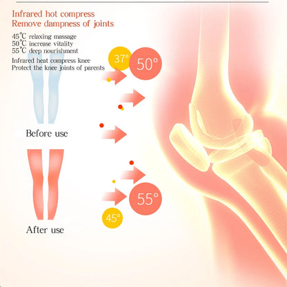 Elektrisches Massagegerät für Kniegelenke