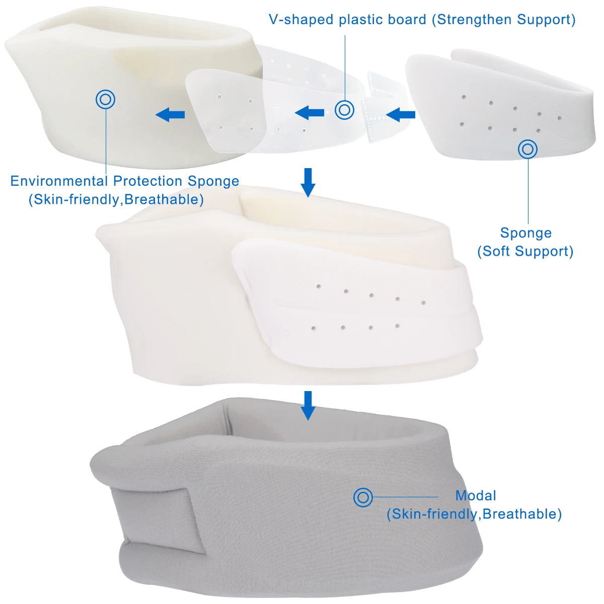 VELPEAU-Adjustable cervical support for cervical vertebrae