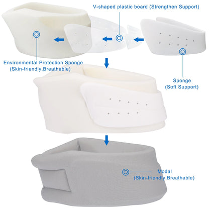 VELPEAU-Adjustable cervical support for cervical vertebrae