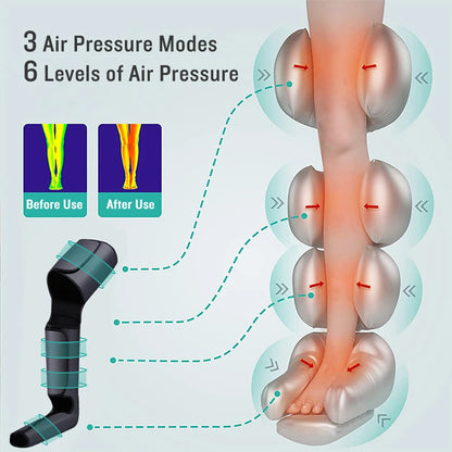 Pressotherapy leg massager with battery