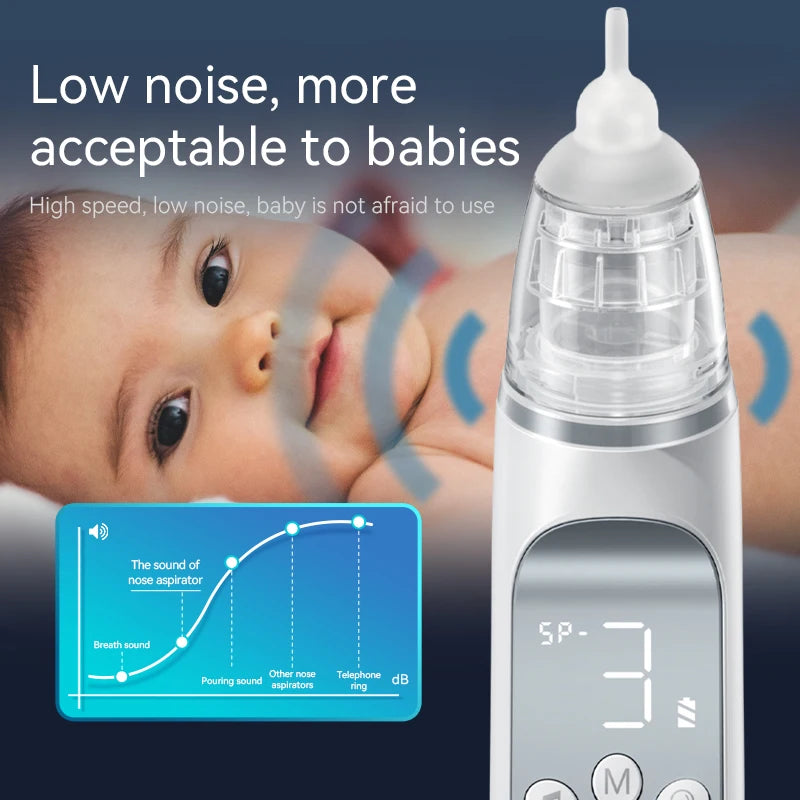 Electric nasal aspirator for children