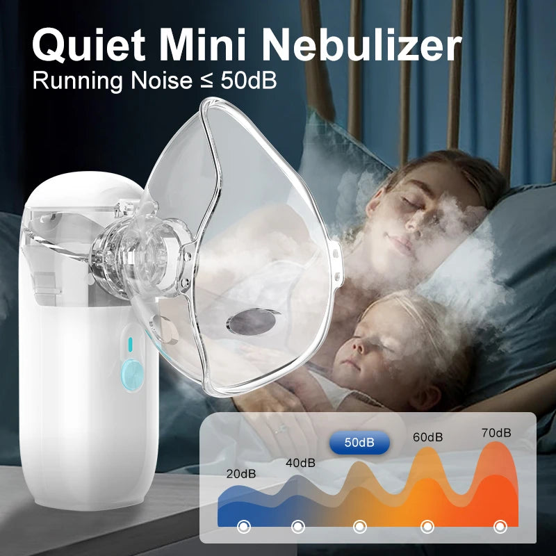 Aique-Mini Portable Mesh Nebulizer for Kids and Adults