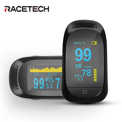 Digital Finger Pulse Oximeter Blood Oxygen Saturator