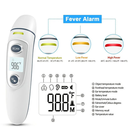 Non-contact medical forehead thermometer