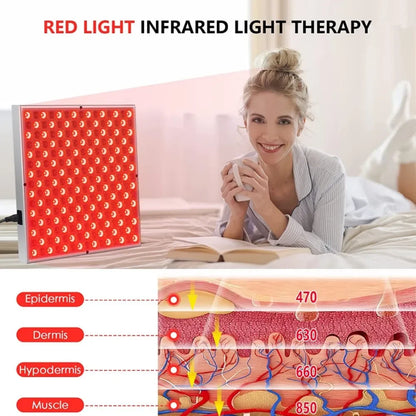 LED Red Light Therapy Plates