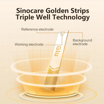 Sinocare Gold AQ Plus – Blutzuckermessset mit Streifen