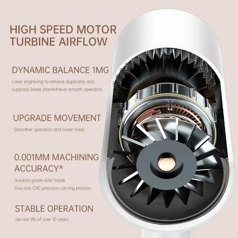 High Speed ​​Turbine Electric Hair Dryer