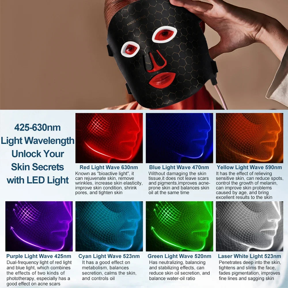 Red LED Face Mask for Light Therapy