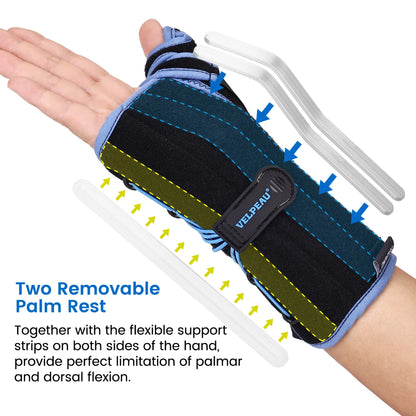 VELPEAU-Adjustable wrist splint for tenosynovitis and tendonitis