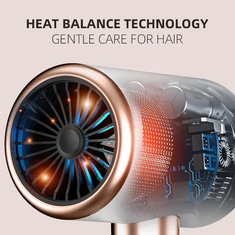 High Speed ​​Turbine Electric Hair Dryer