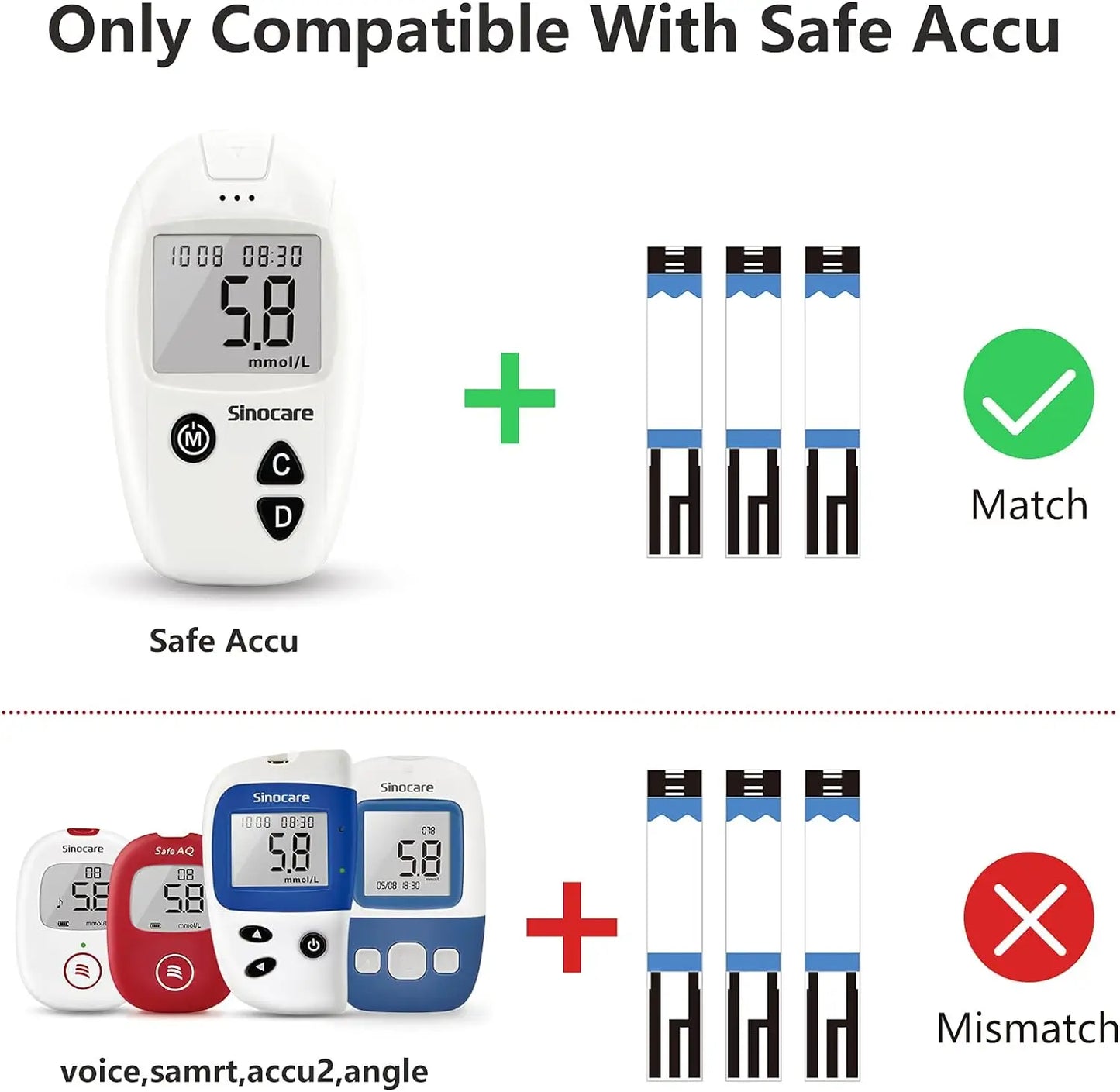 Sinocare Safe-Accu -Test Strips and Lancets (50/100/200/300/400/500 pcs)