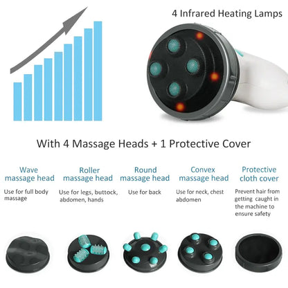 Electric Full Body Slimming Massage Roller