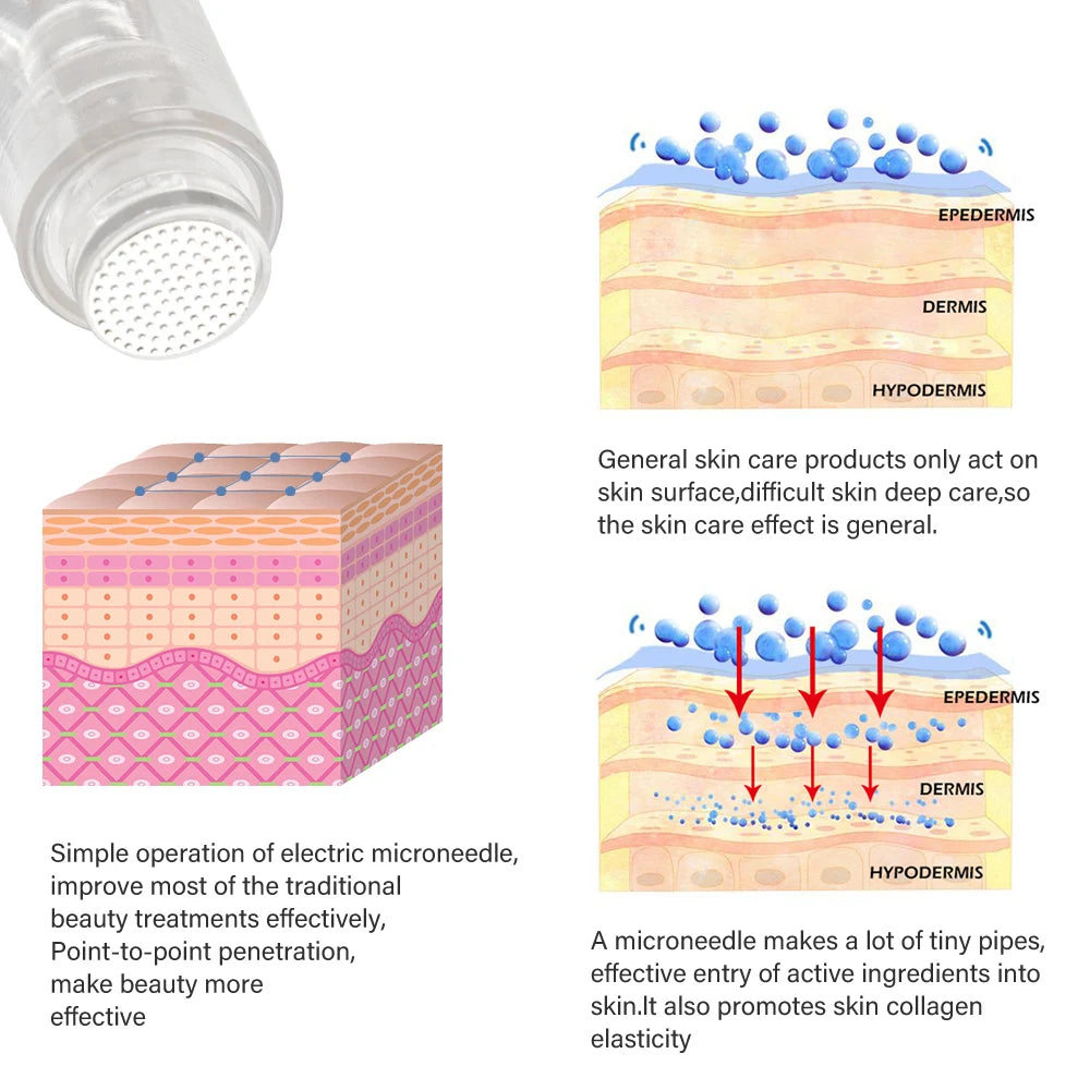 Schnurloses elektrisches Derma-Pen-Gerät