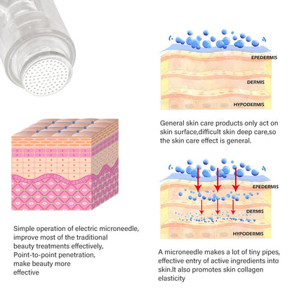 Schnurloses elektrisches Derma-Pen-Gerät